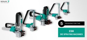 5 Reasons for the ESM Die Spraying Machines from Wollin